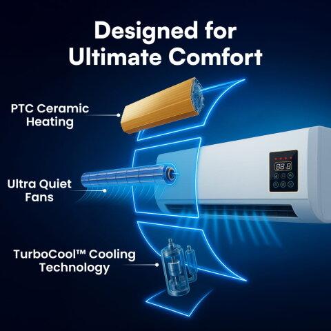 The No-Installation AC That Works All Year Round x 2 – thumbnail 2